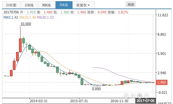 澳门三中三必中一组,统计解答解释落实