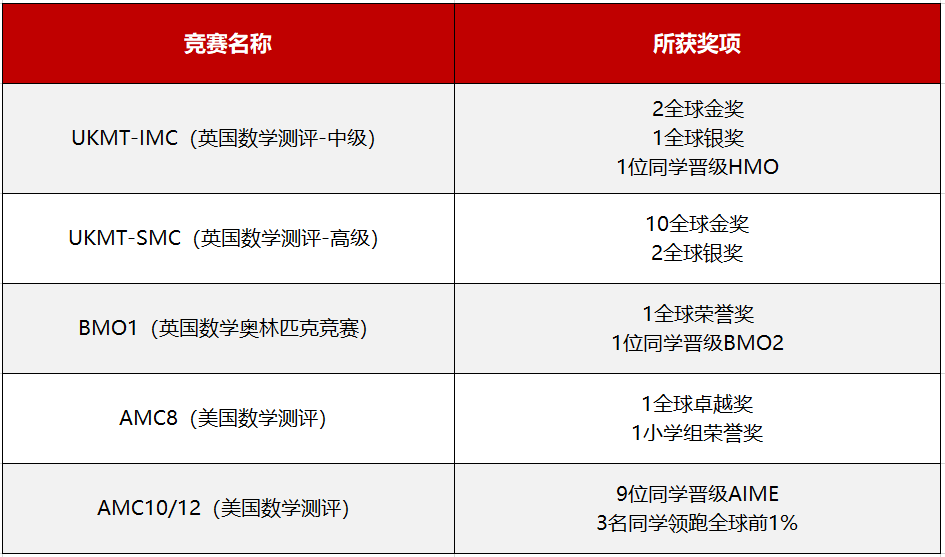 最准一肖100%中一奖,警惕虚假宣传,计划反馈执行