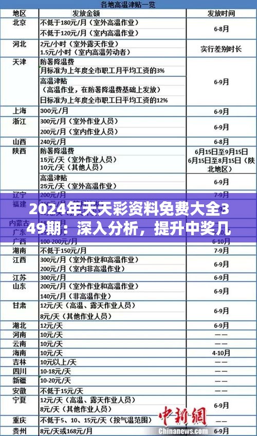 2025天天开彩免费资料,精选解析、落实与策略