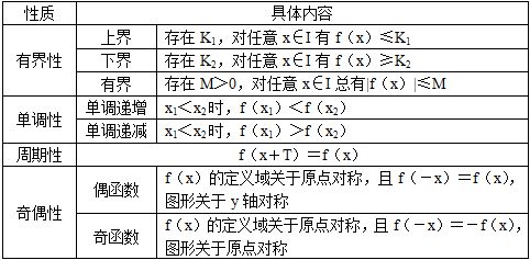 近期2025年正版资料免费大全详细解答、解释与落实