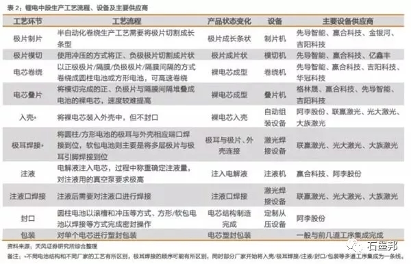 2025精准资料免费提供最新版详细解答、解释与落实