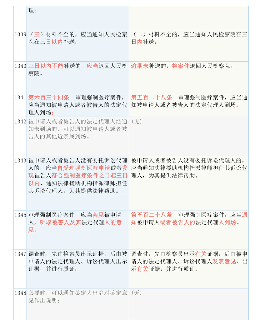 香港全年内部资料免费公开,实用释义、解释与落实