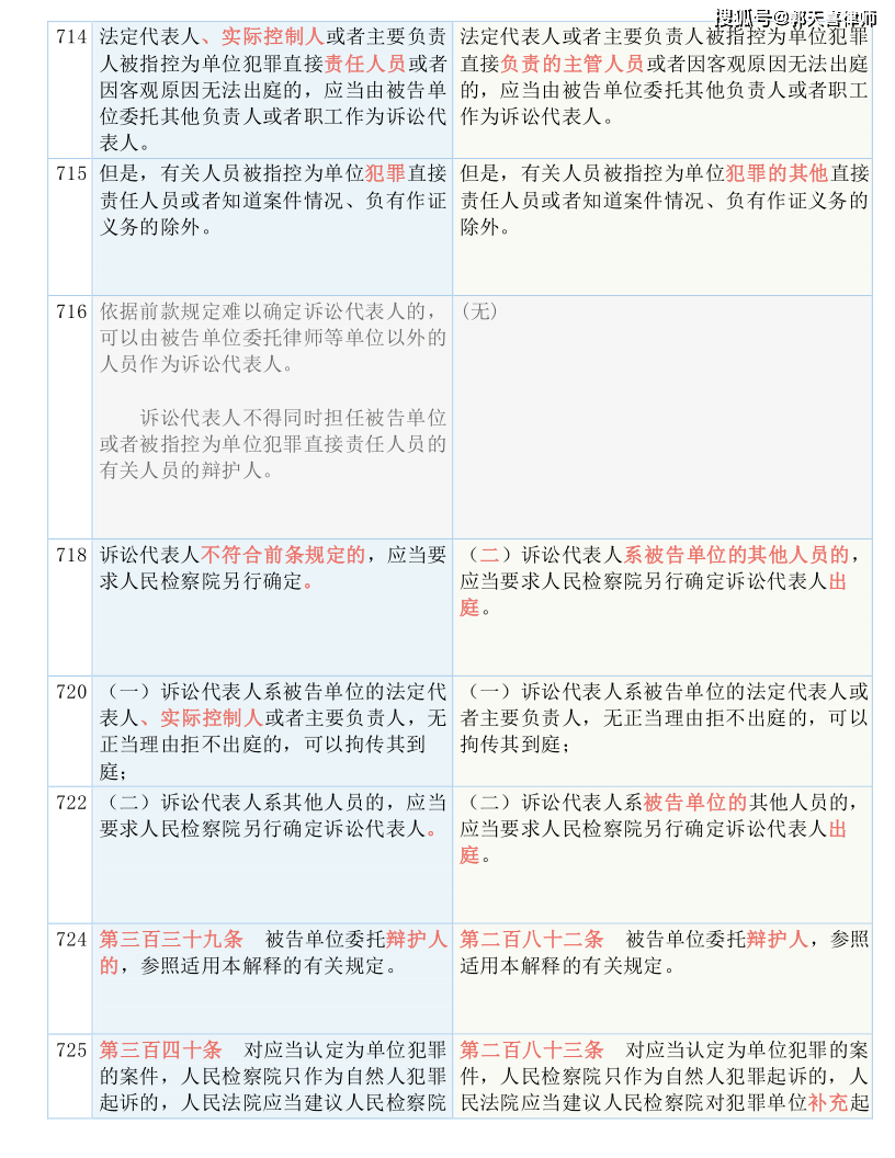 精准管家婆,今日必读—实用释义、解释与落实