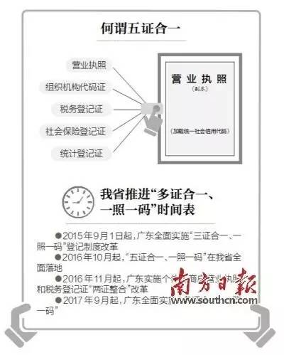 澳门与香港一码一肖一待一中广东客,实用释义、解释与落实