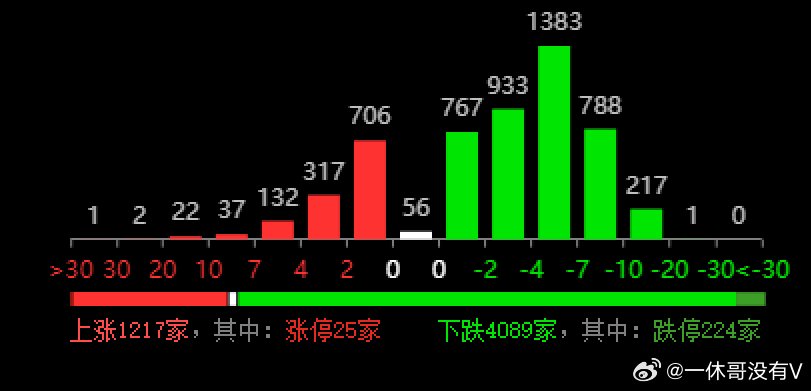 新澳商场今晚9点30分的开门情况,解析、解释与落