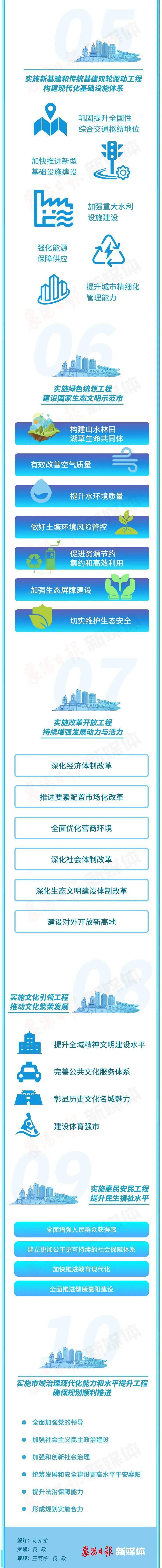 新澳2025最新资料大全,全面解析澳大利亚未来发展蓝图