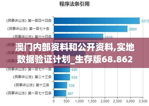 澳门最准内部资料期期-实证释义、解释与落实