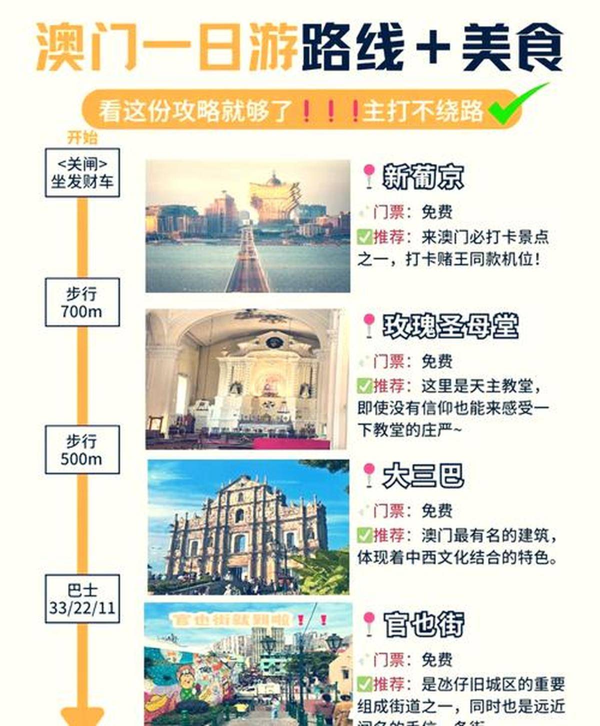 澳门最快最精准免费资料一日游攻略,全程人少景美,请收好!