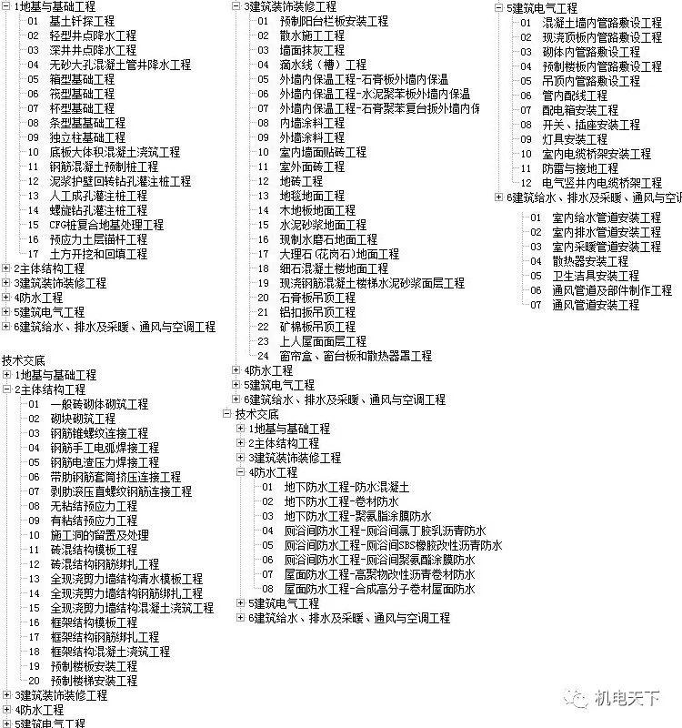 新门内部免费资料大全,详细解答、解释与落实