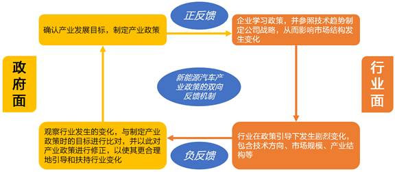 新奥精准资料免费提供(综合版)最新,精确方案反馈