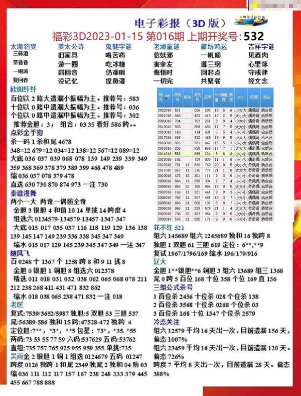 新奥六开彩资料2025,新澳今天最新资料