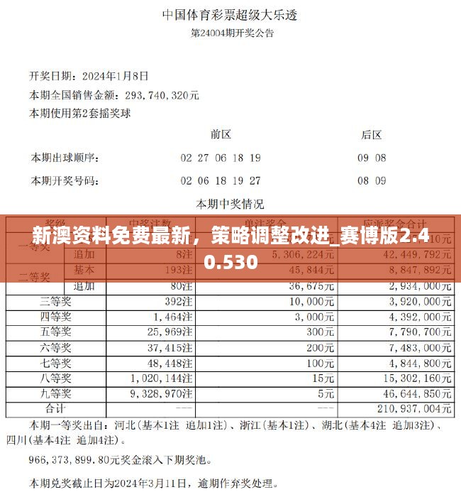 新澳2025年最新版资料:精选解释解析落实|最佳精选