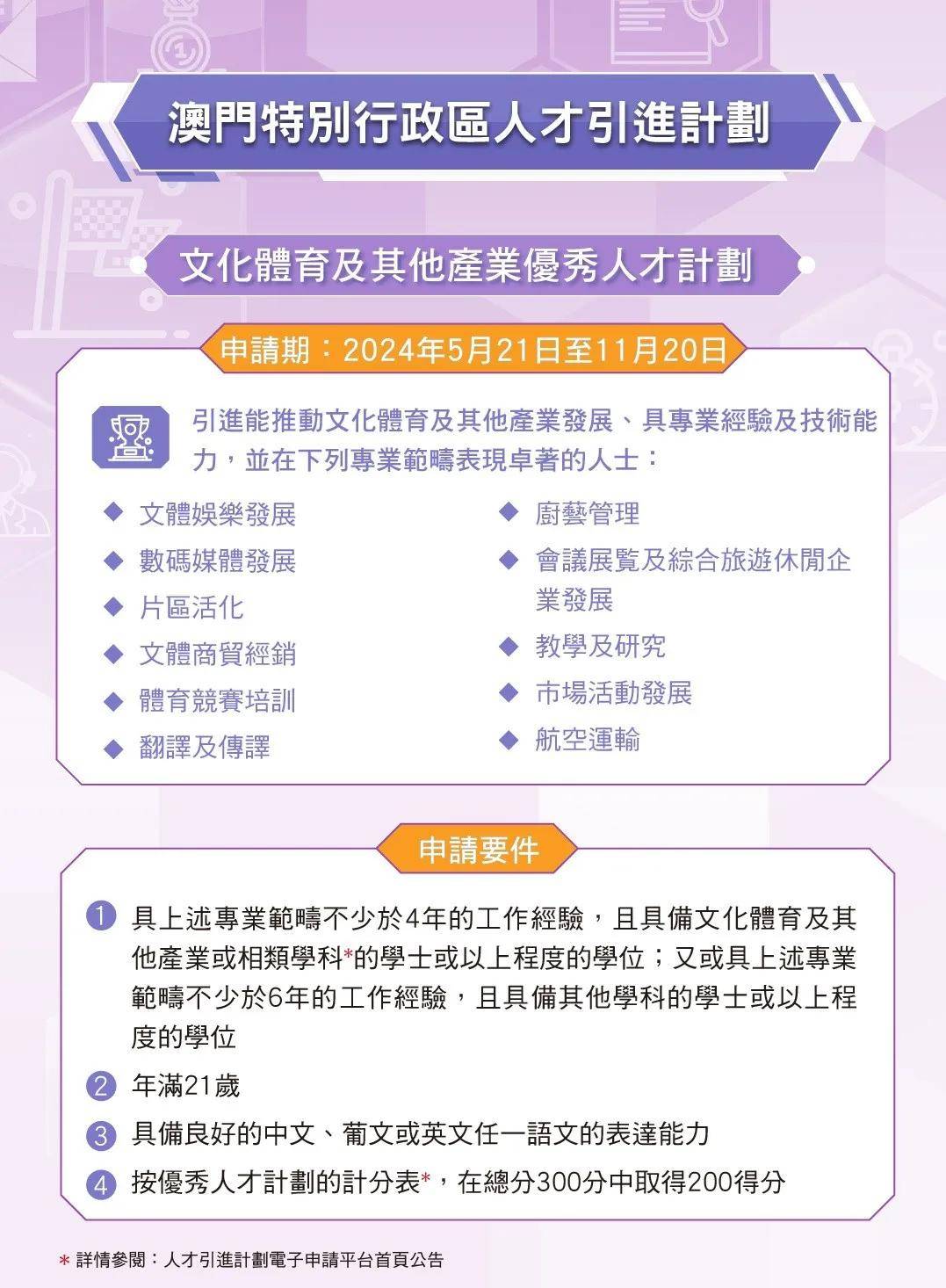 2025年澳门免费资料与正版资料,全面释义-解释与落实