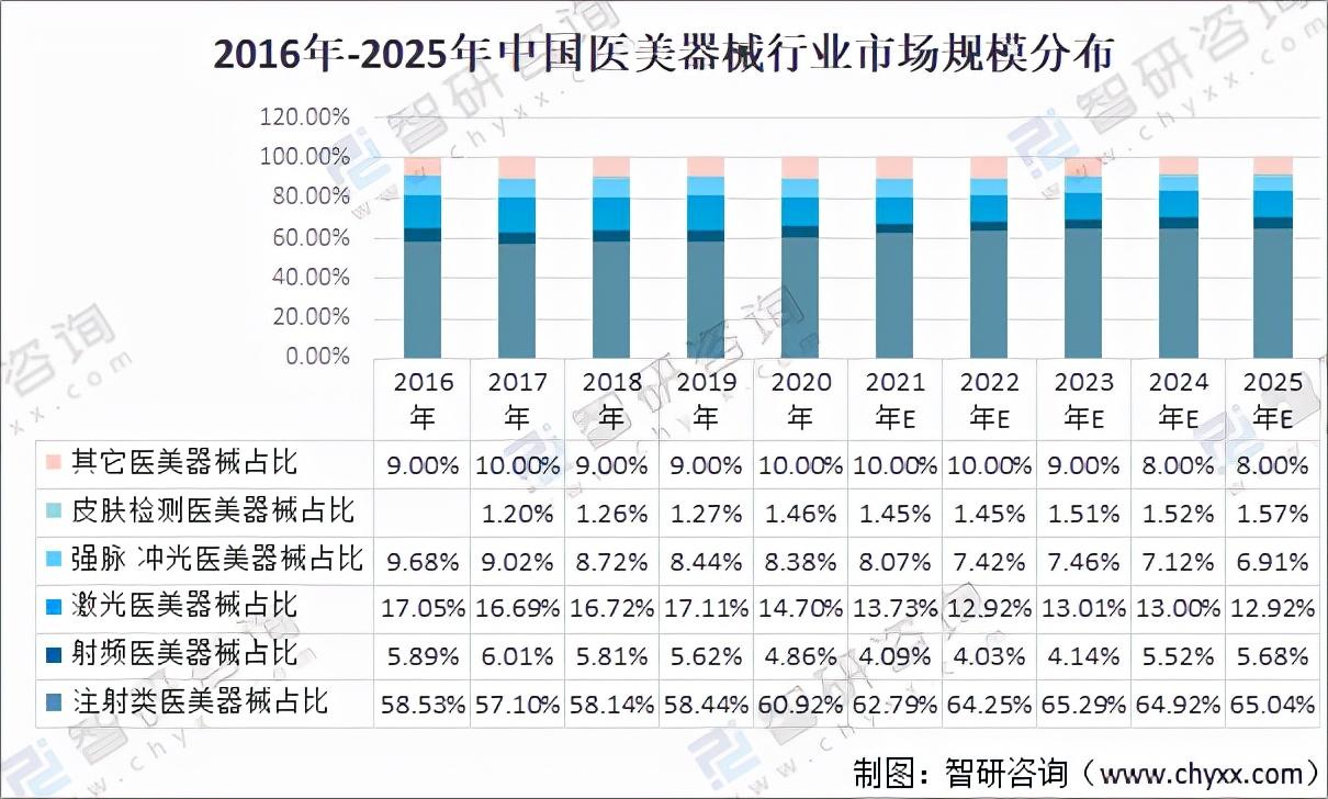2025精准资料免费提供最新版详细解答、解释与落实
