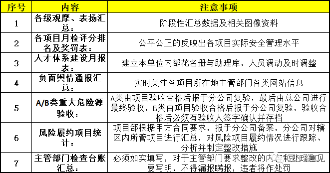 新门内部免费资料大全,详细解答、解释与落实