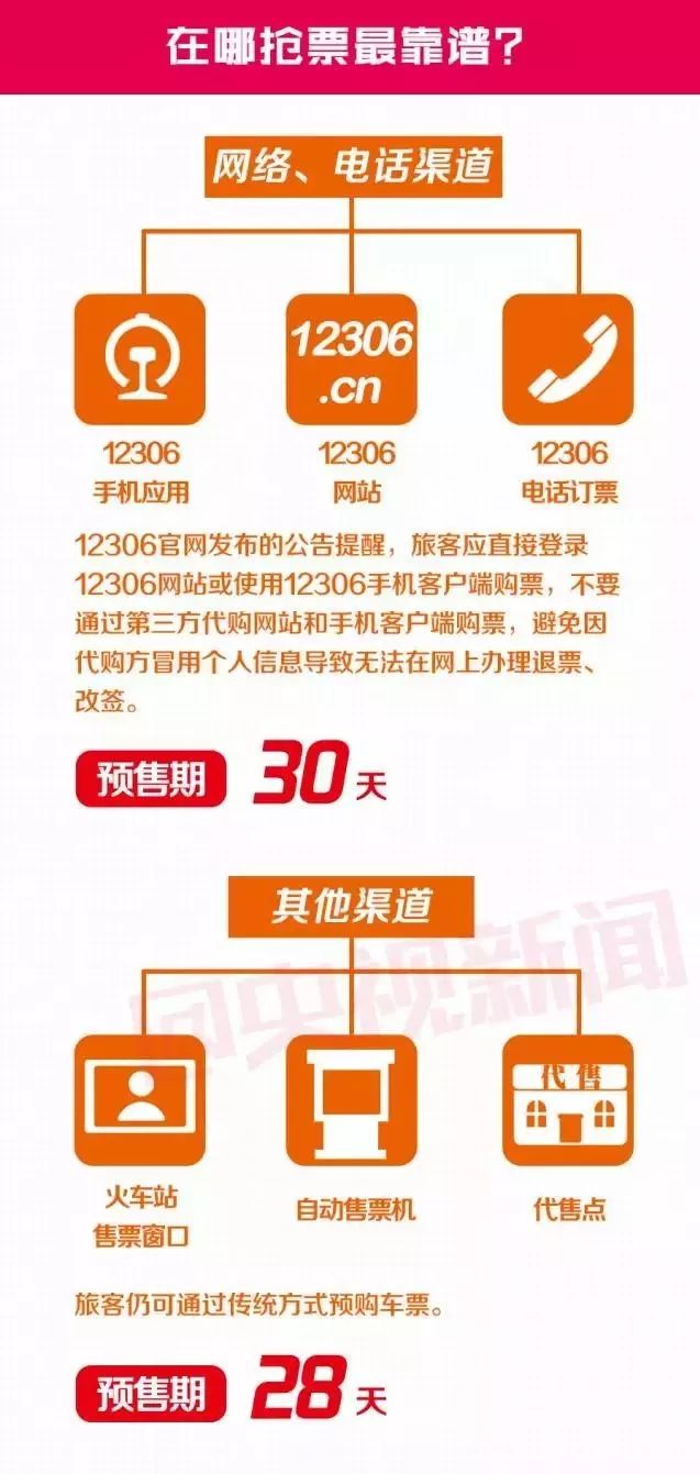 百科 第46页