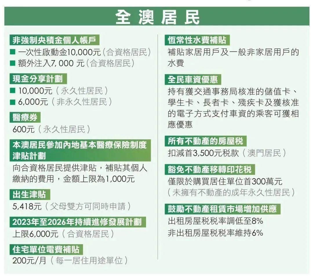 2025-2026年新澳门天天免费精准大全;全面释义、解释与落实全面解析与实施